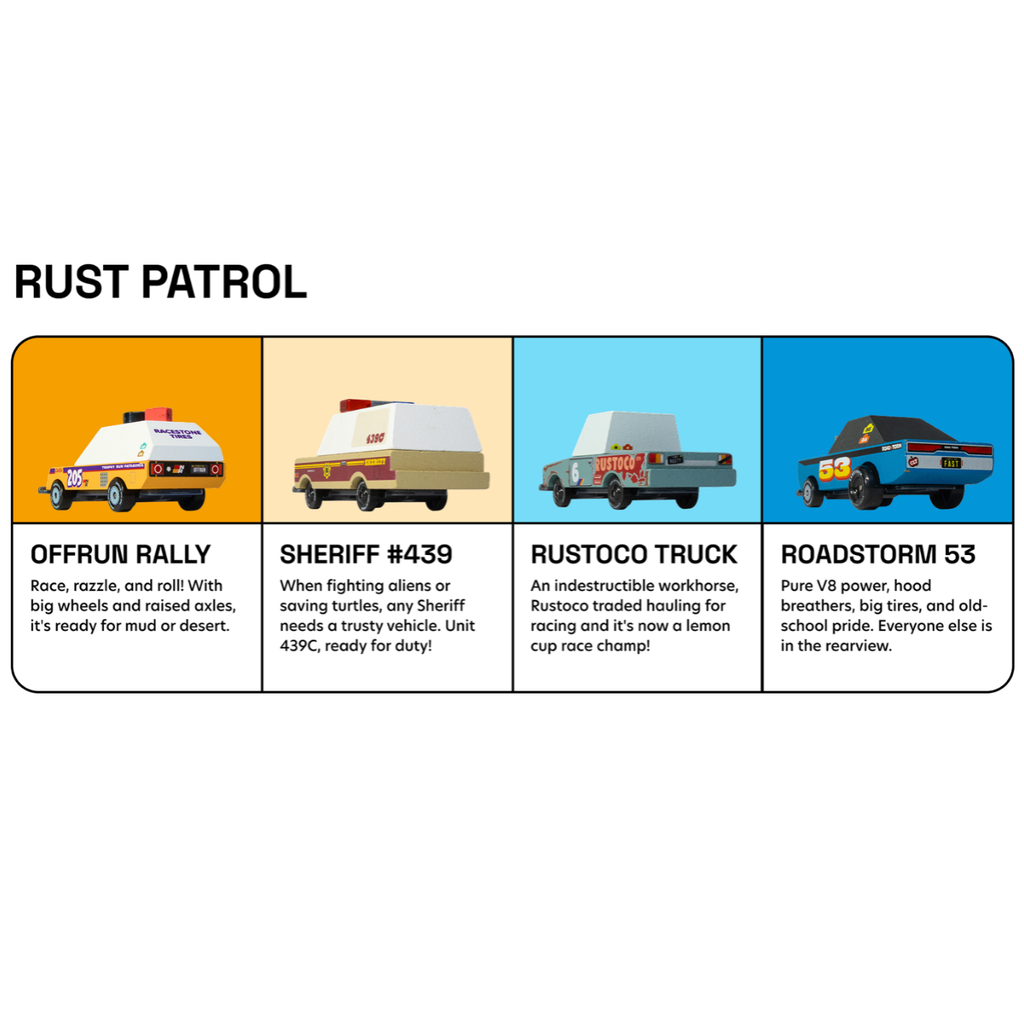 RustPatrol_Includes.webp