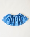 Celestial Tutu