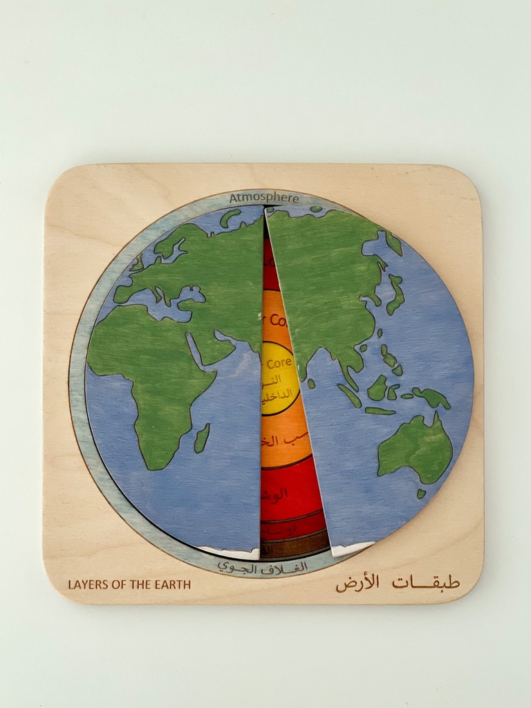 Layers of Earth Puzzle