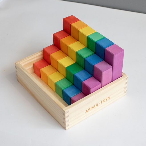 [avdt9] Counting Blocks