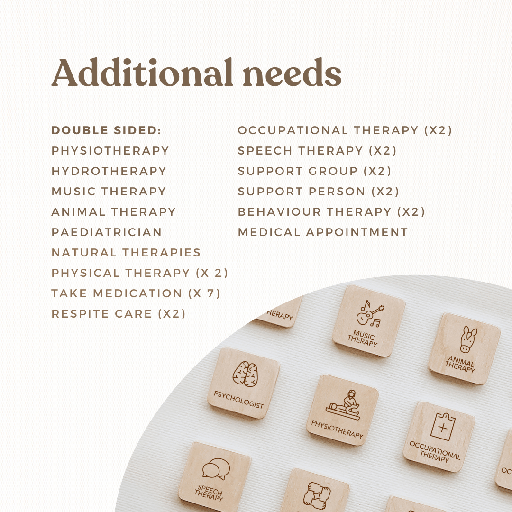 [sec12] Picture Tiles - Additional Needs Set