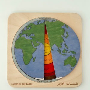 Layers of Earth Puzzle