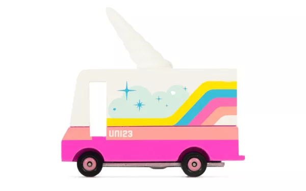 Unicorn 2.0 - Image 2